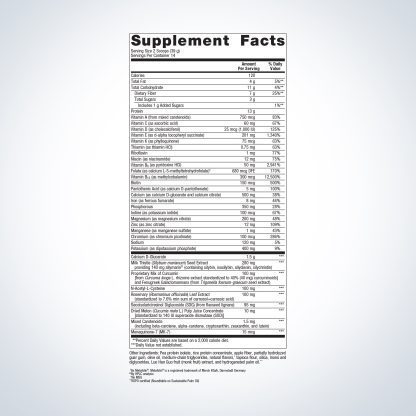 Axis Endo Label