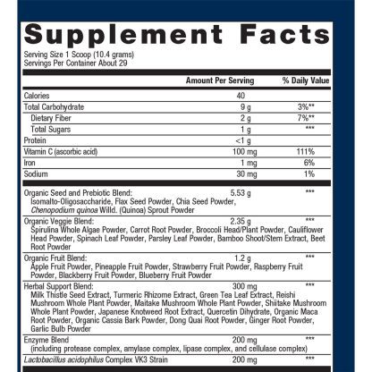 PhytoGanix Powder Label